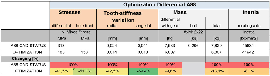 Figure-5-Calculation-results.jpg