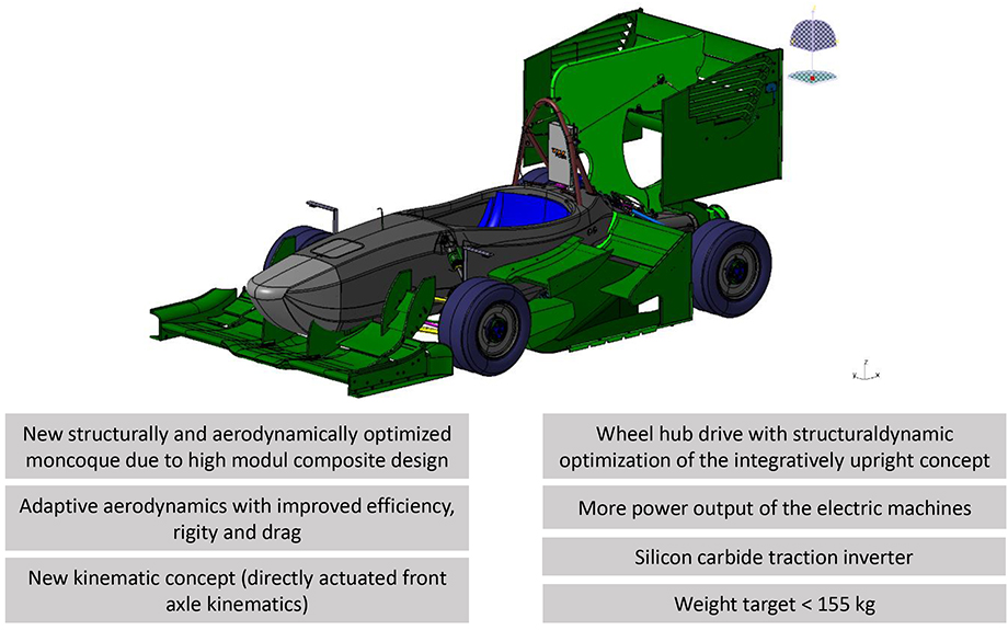 TUfast-car-design2018.jpg