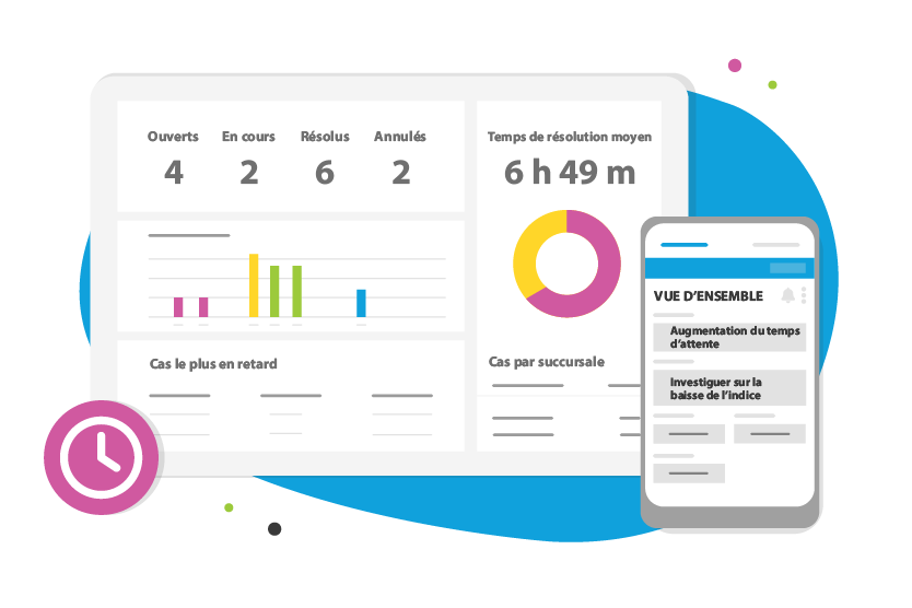 case-management-by-intouch-cx-platform