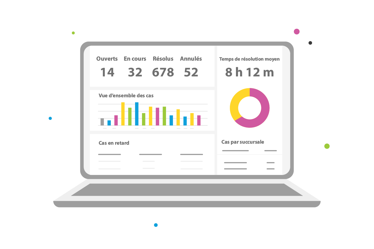 case-management-using-reports-dashboards