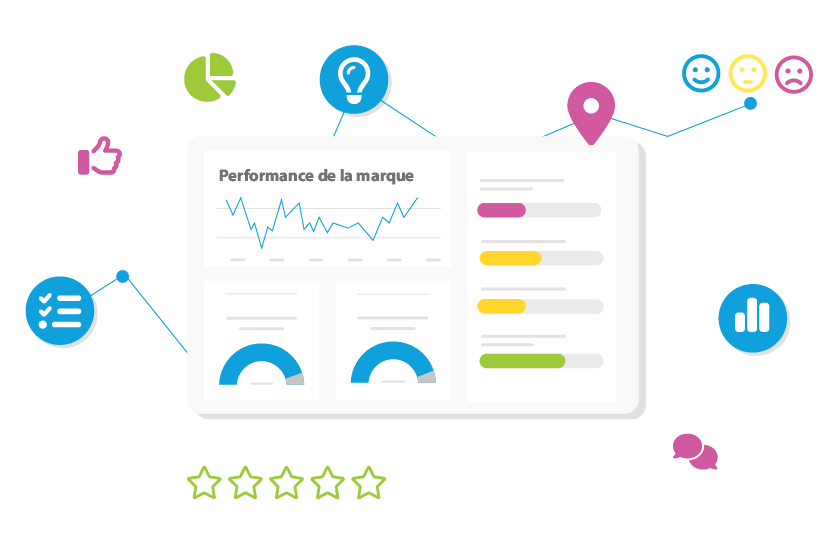 cx-analytics-dashboards-by-intouch-insight