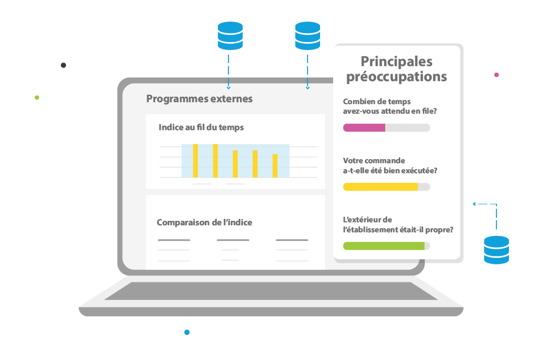 import-external-data