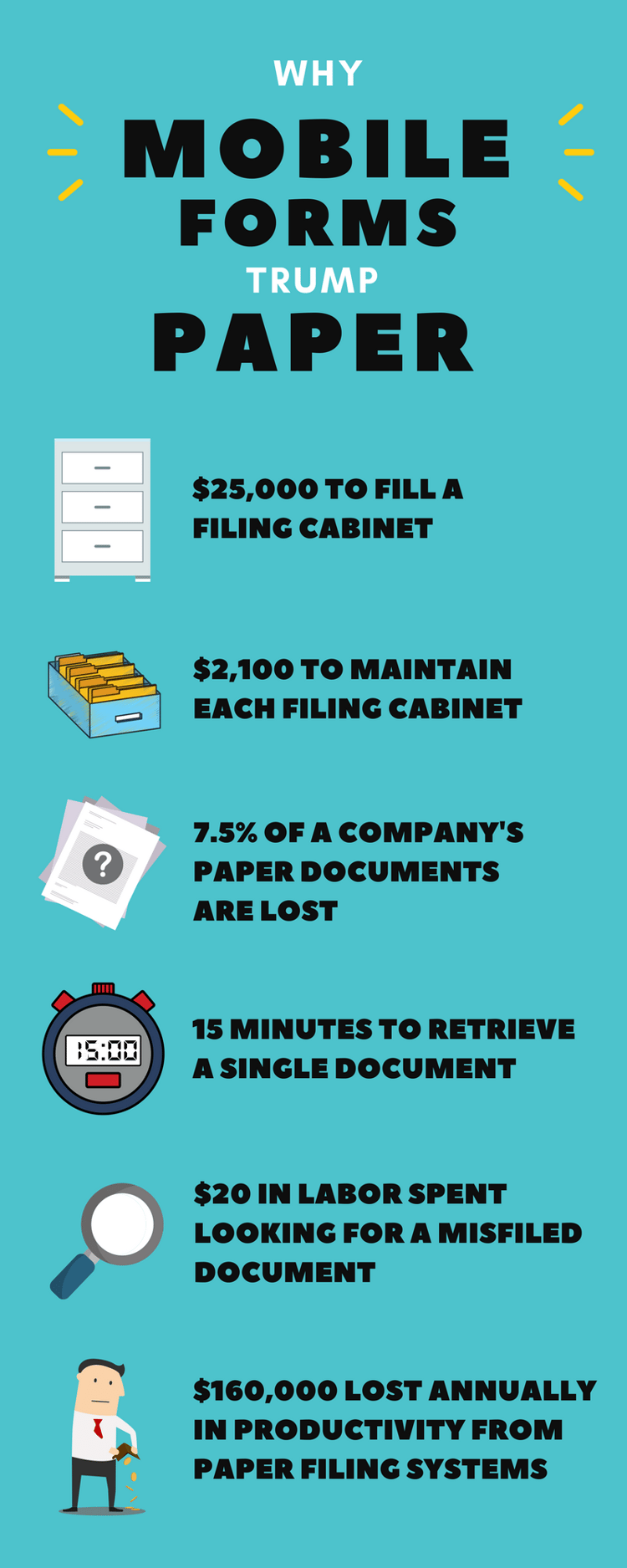 Infographic - Why Mobile Forms Trump Paper