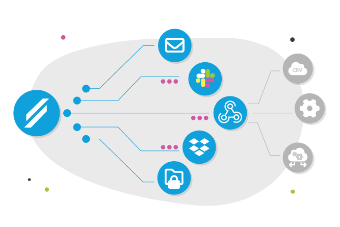 integrate-data-using-connectors-webhooks