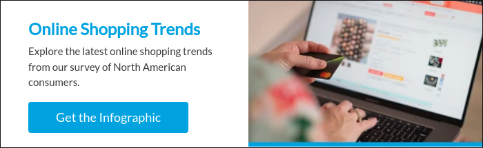 Online Shopping Trends Explore the latest online shopping trends from our survey of North American consumers.  