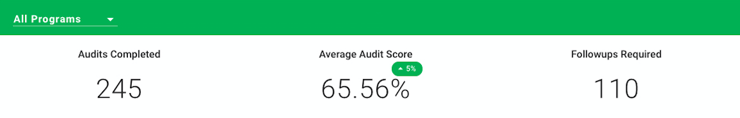 key cx metric image