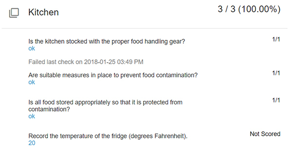 checklist-scores-Intouch-Check-2